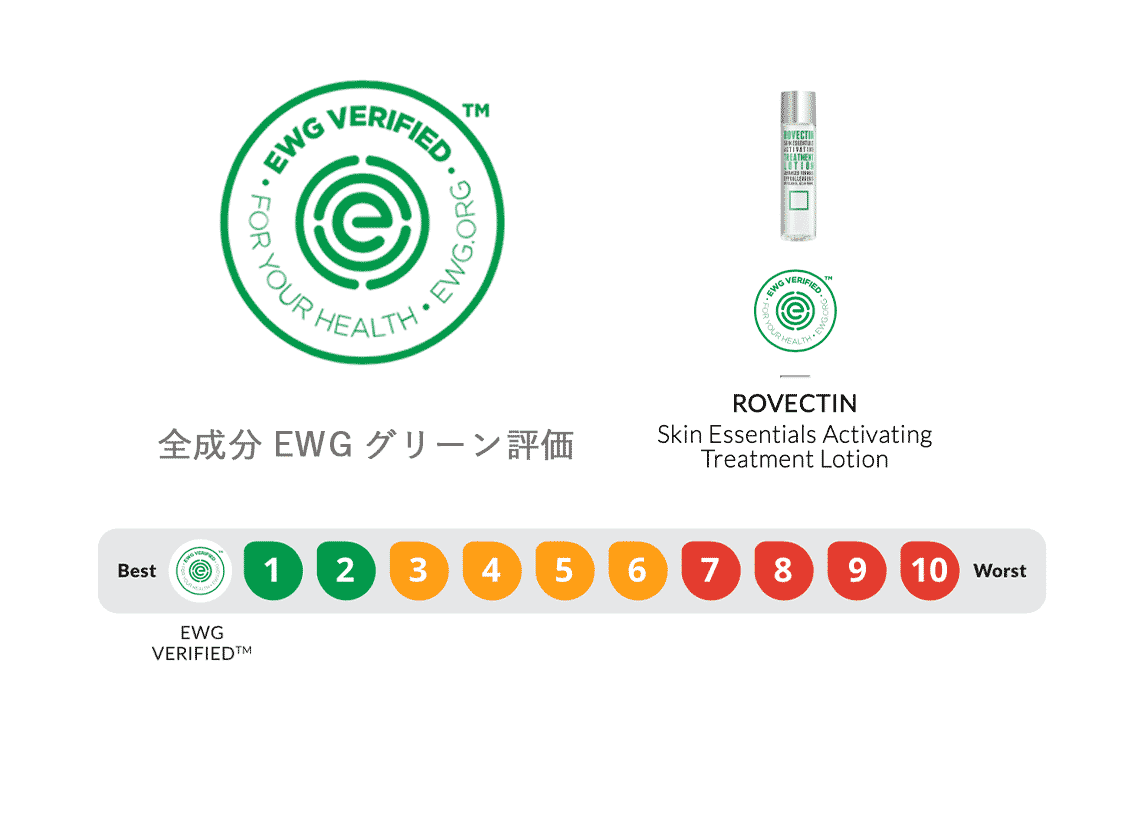 全成分EWGグリーン評価